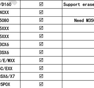 Xhorse VVDI Prog M35080/D80 Adapteris V1.0